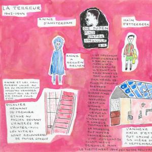 Chaïm Kaliski. « Jim d’Etterbeek » - exposition au mahJ